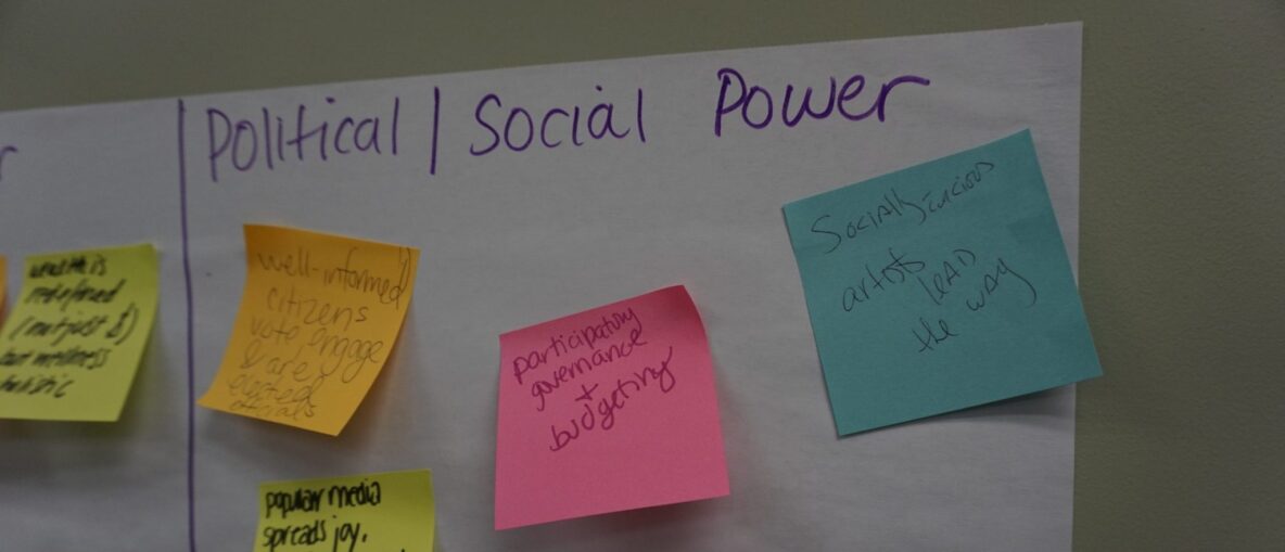 Idea board with sticky notes and "Political | Social Power"