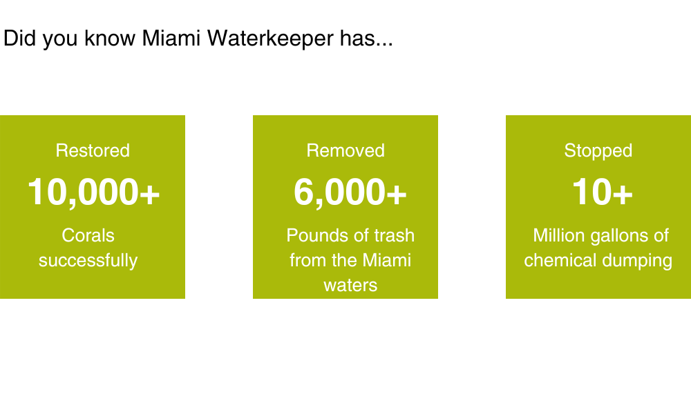 Did you know Miami Waterkeeper has... Restored 10,000+ corals successfully. Removed 6,000+ pounds of trash from the Miami waters. Stopped 10+ million gallons of chemical dumping.