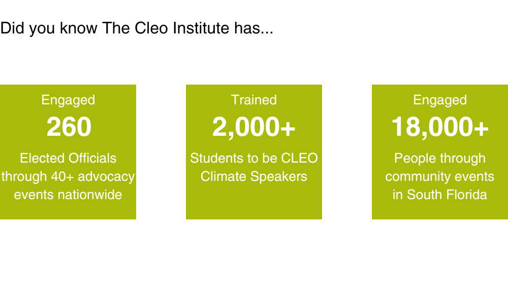 Did you know The Cleo Institute has... Engaged 260 elected officials through 40+ advocacy events nationwide. Trained 2,000+ students to be CLEO climate speakers. Engaged 18,000+ people through community events in South Florida.